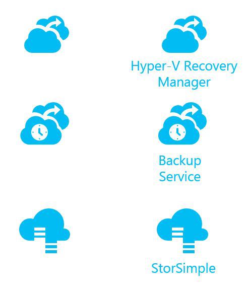 windows-azure-mountains-SystemCenter