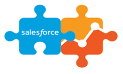 Salesforce Marketing Cloud