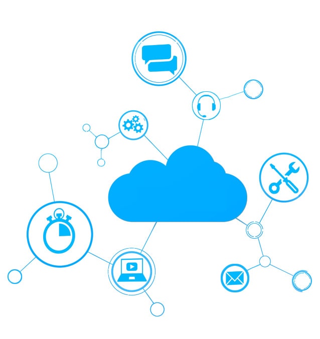 Salesforce Implementation Partner