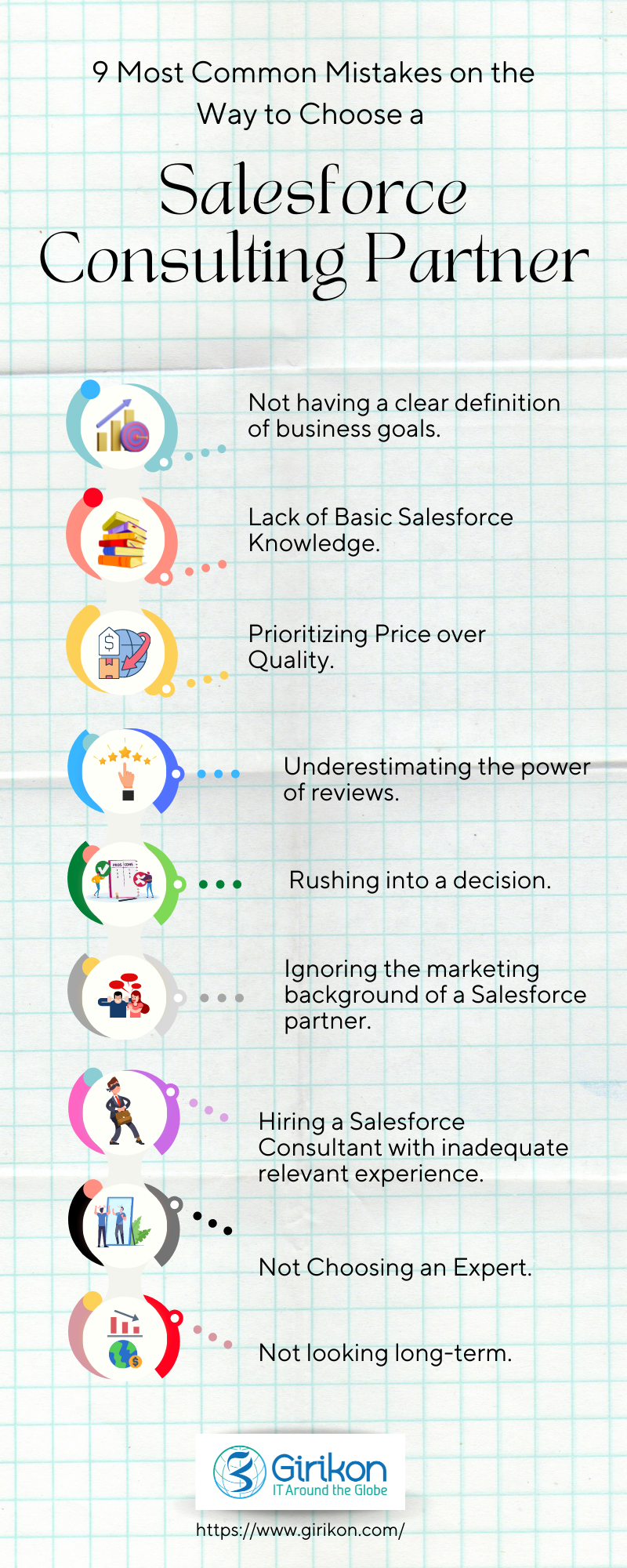 Mistakes on the Way to Choose a Salesforce Consulting Partner