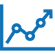 Performance Testing