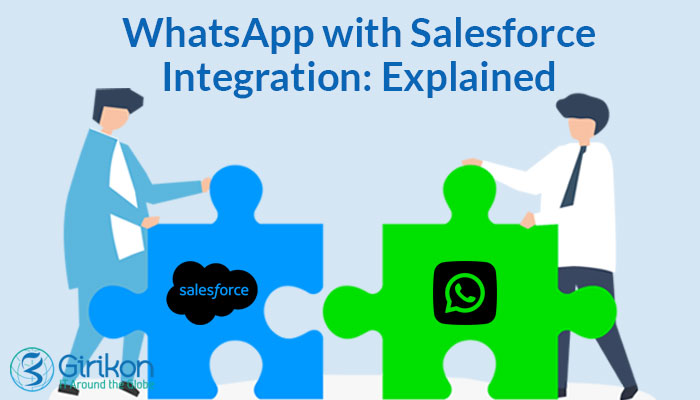 WhatsApp with Salesforce Integration: Explained