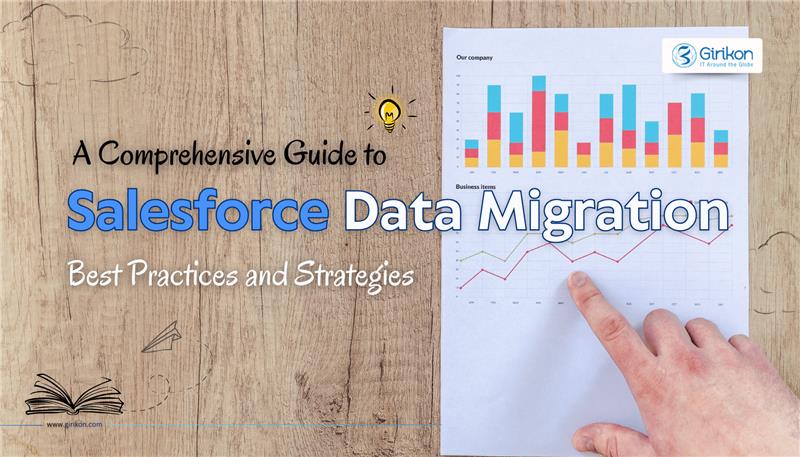 The Definitive Salesforce Data Migration Checklist for Data Integrity & Accuracy