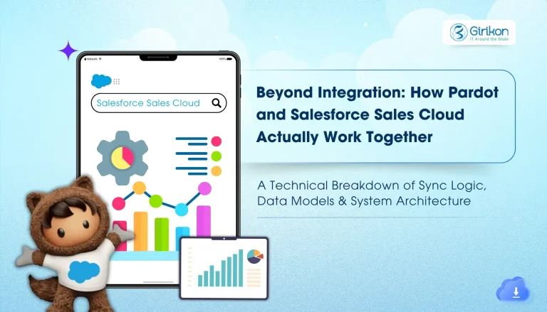 How Pardot Works with Salesforce Sales Cloud Technical Architecture & Data Sync Explained