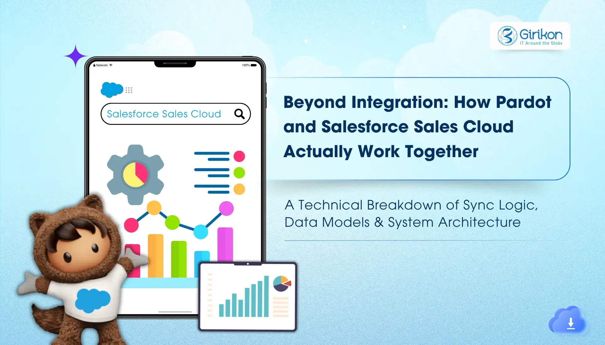 How Pardot Works with Salesforce Sales Cloud: Technical Architecture & Data Sync Explained
