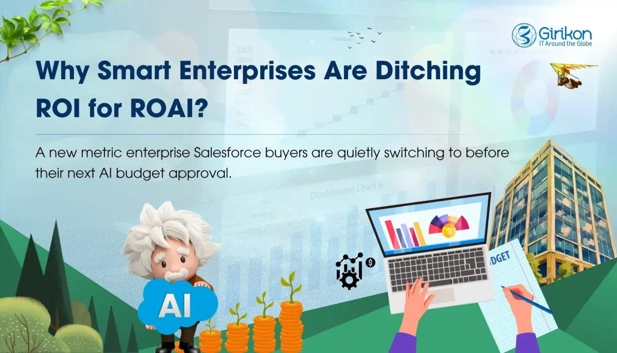 What is ROAI (Return on Artificial Intelligence): Definition, How-To & Salesforce Agentforce ROI Metrics