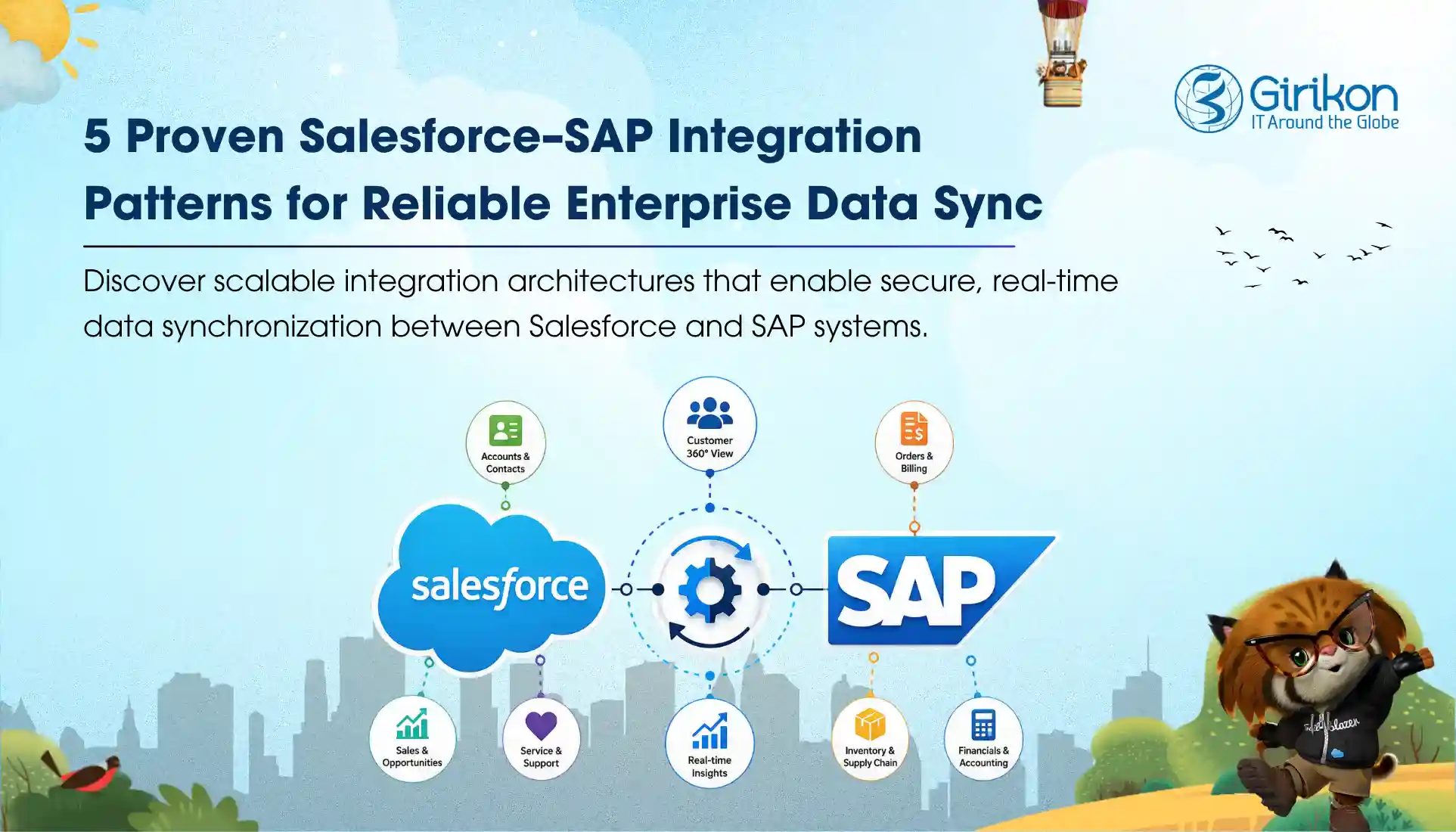 Enterprise Playbook: Salesforce + SAP Integration Patterns & Best Practices for Data Sync