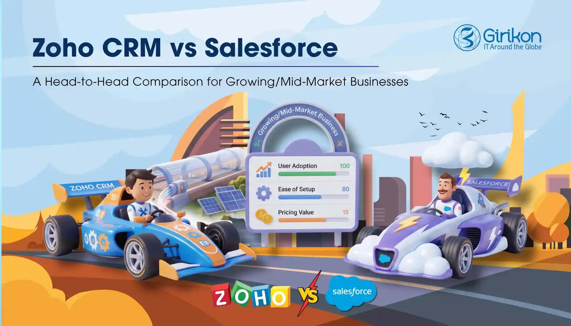 Zoho CRM vs Salesforce: A Head-to-Head Comparison for Growing and Mid-Market Businesses