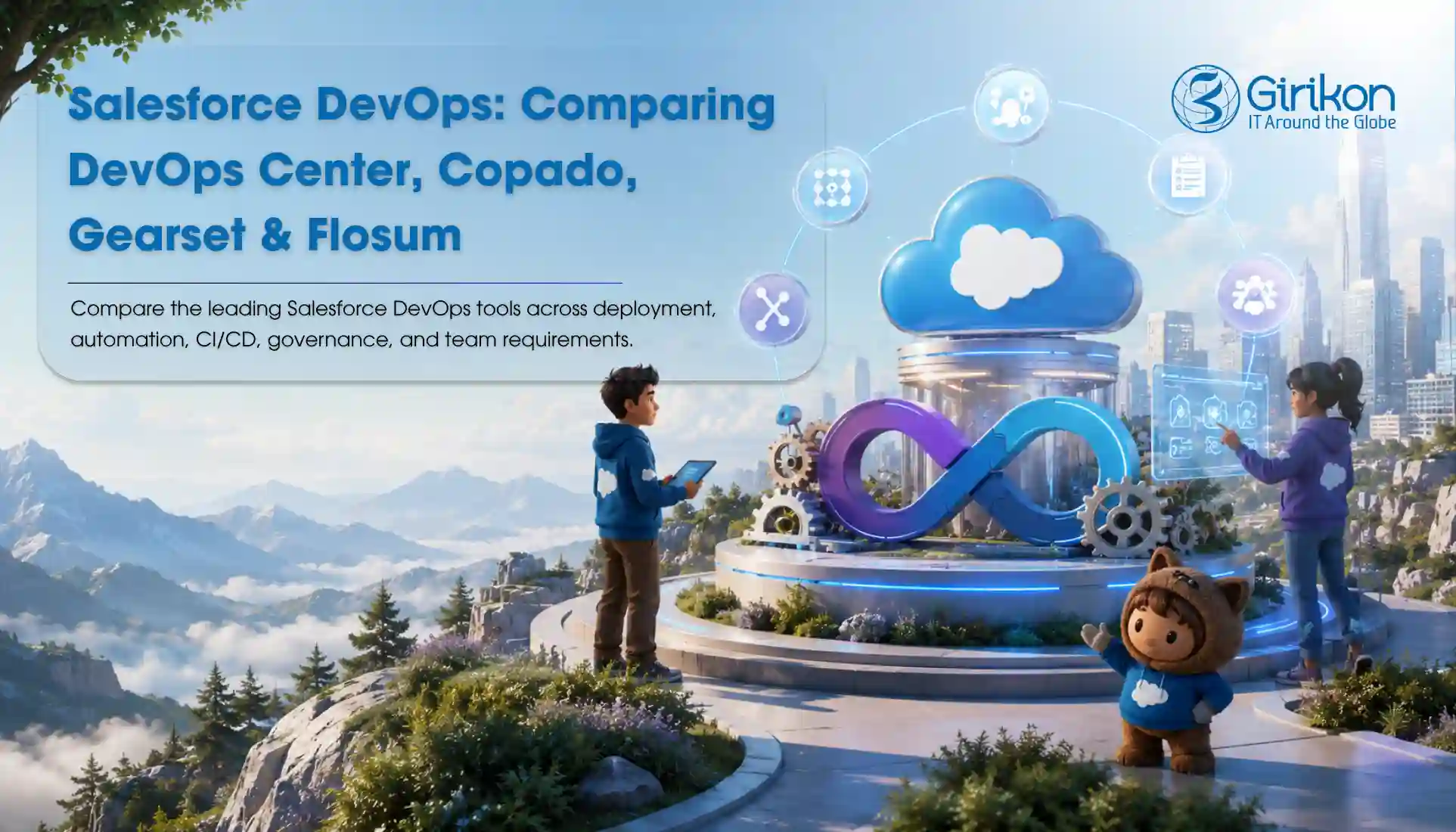 Salesforce DevOps in 2026: DevOps Center vs Copado vs Gearset vs Flosum