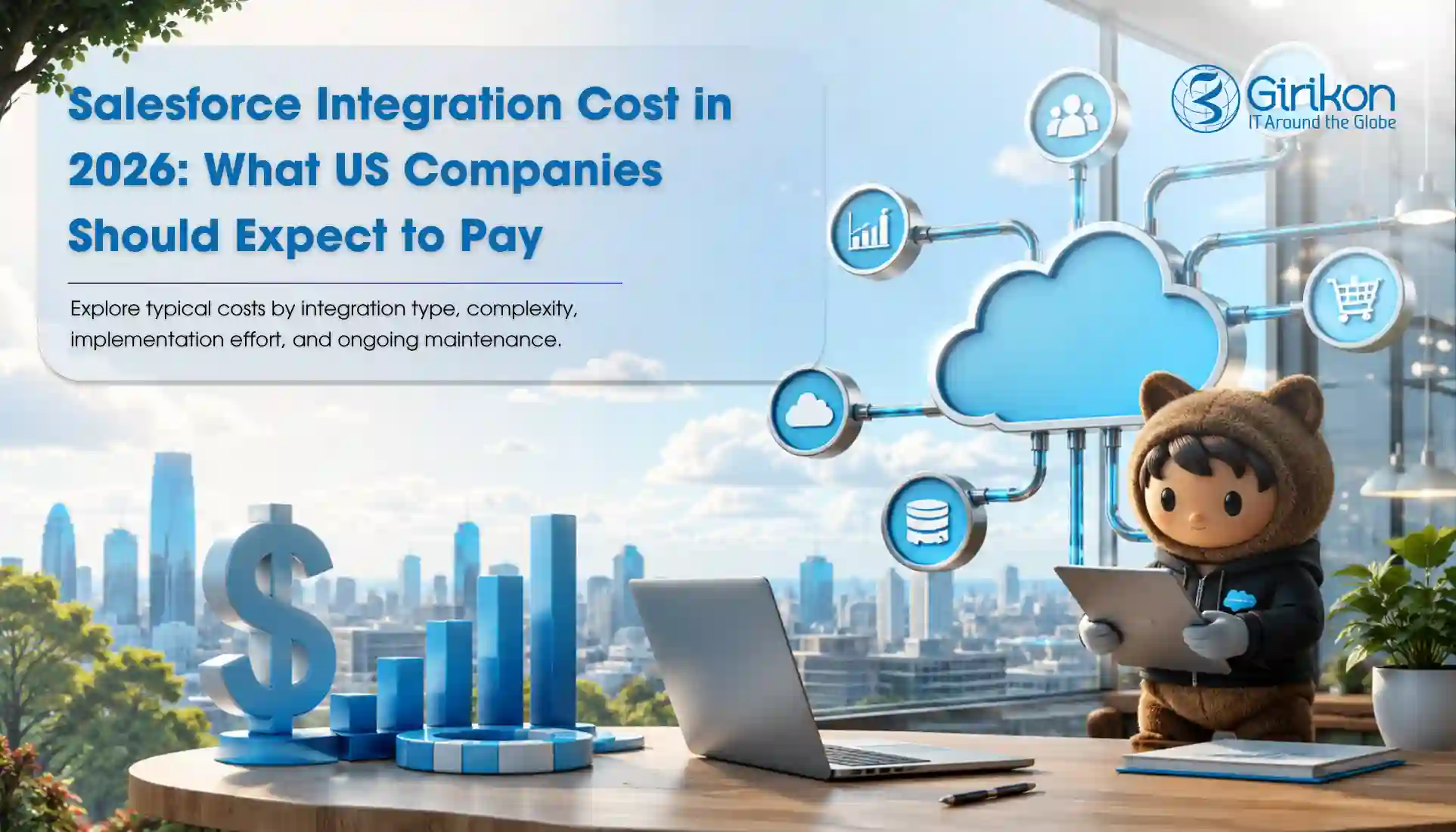 Salesforce Integration Cost in 2026: What US Companies Pay by Integration Type