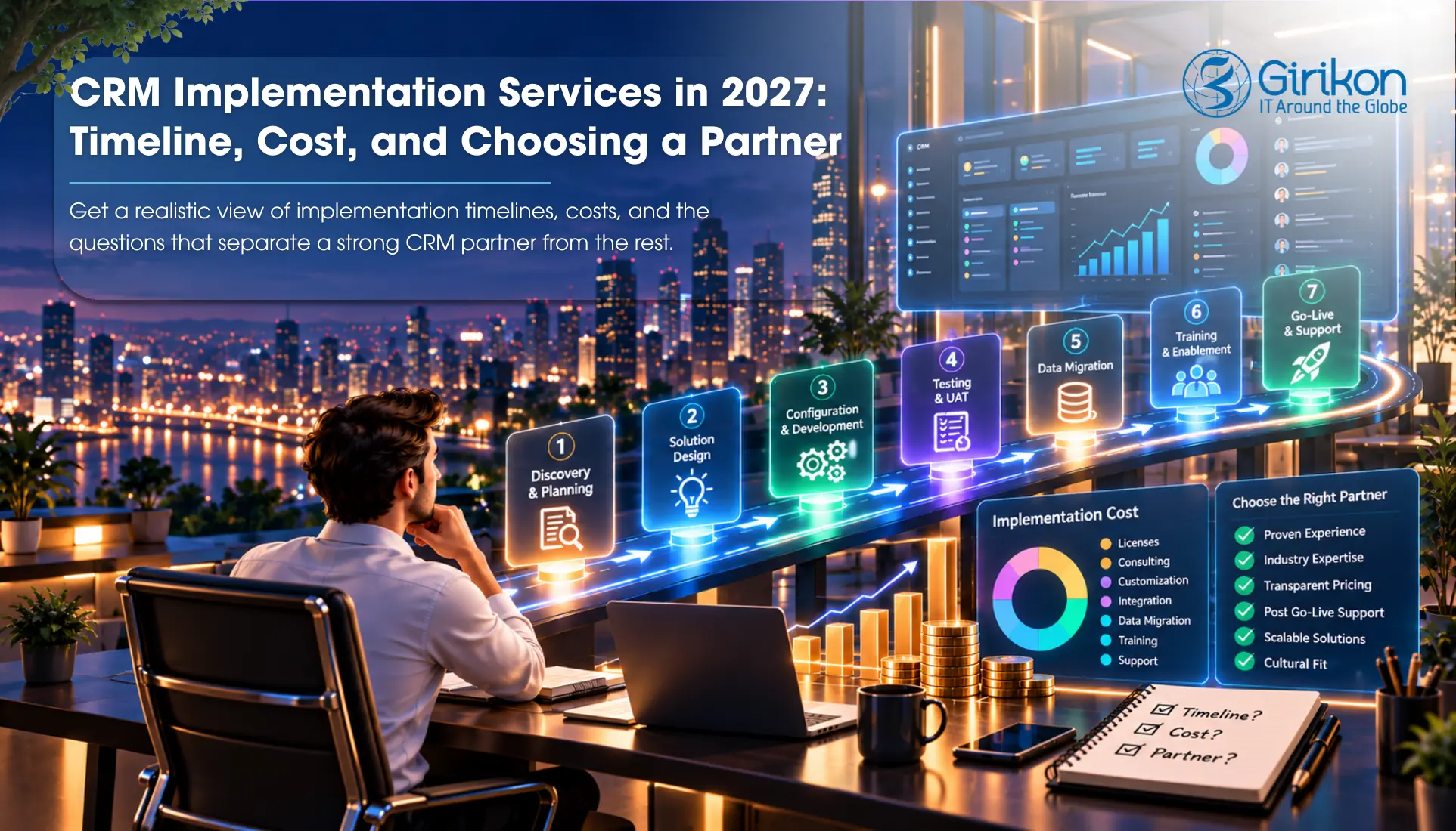 CRM Implementation Services: Timeline, Cost, and How to Select a Partner