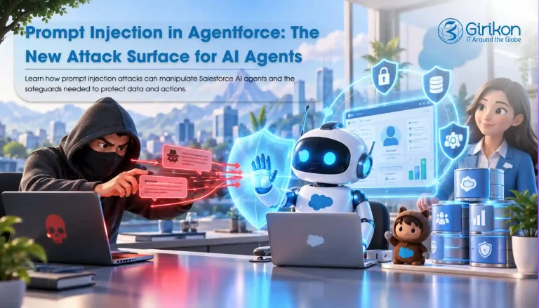 Prompt Injection Is the New SQL Injection and Your Agentforce Agent Is the Attack Surface