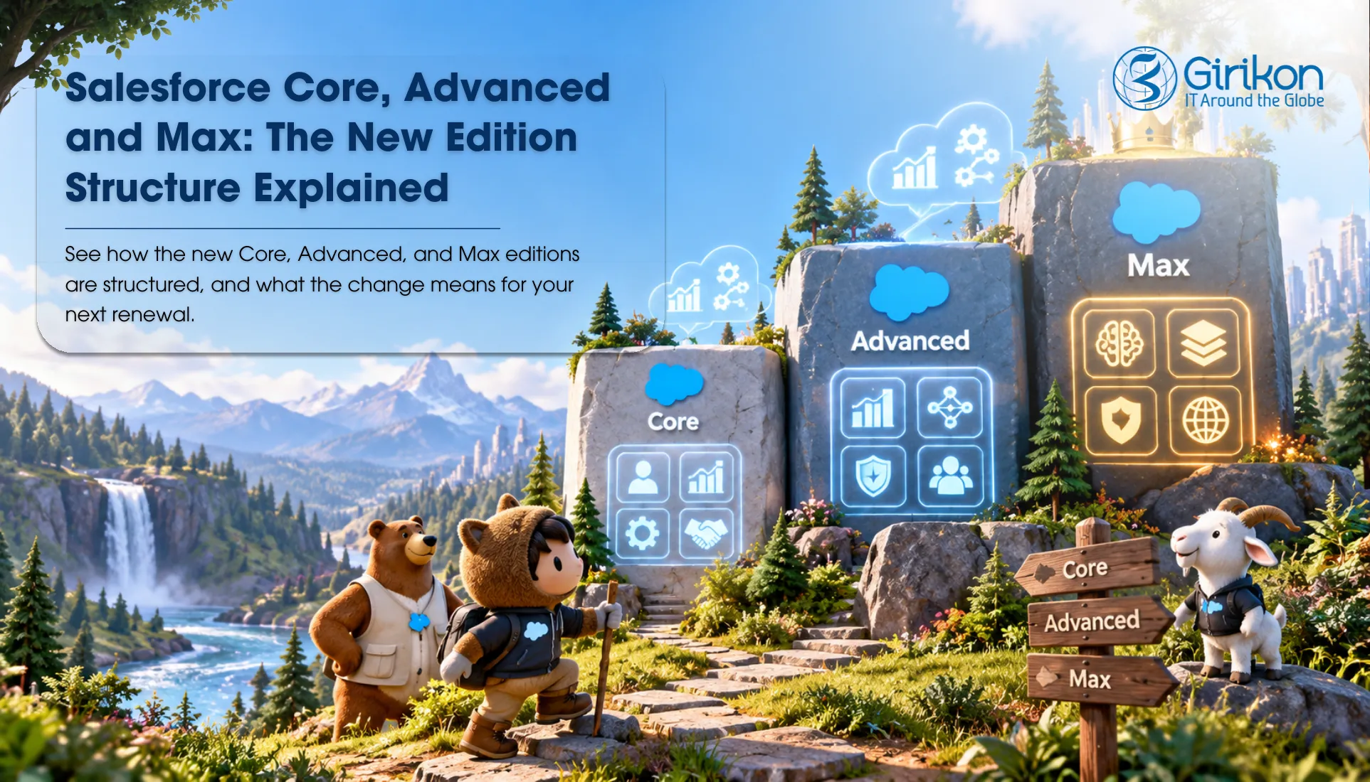 Salesforce Core, Advanced and Max: The New Edition Structure and What It Does to Your Next Renewal