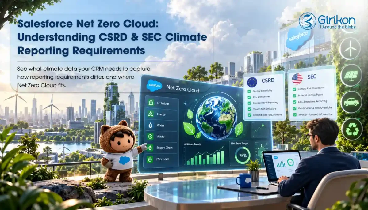 Salesforce Net Zero Cloud: What CSRD and SEC Climate Reporting Actually Require of Your CRM