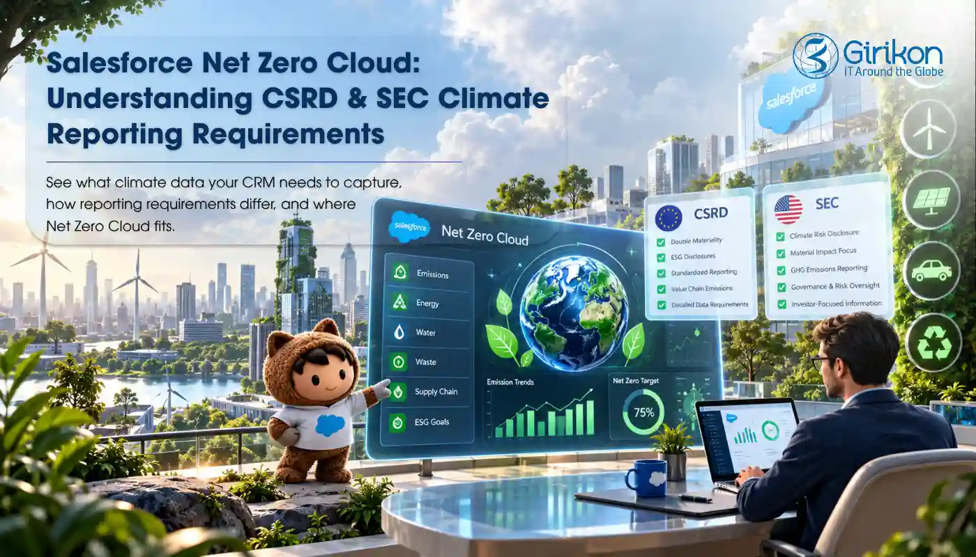 Salesforce Net Zero Cloud: CSRD and SEC climate reporting requirements for your CRM