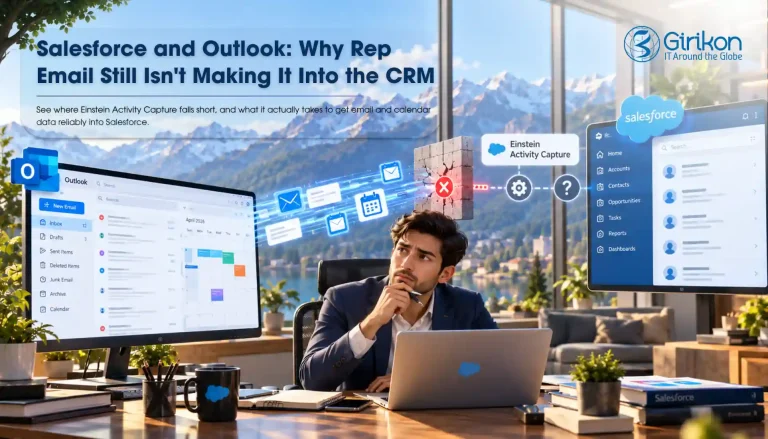 Salesforce and Outlook Why Your Reps' Email Still isn't in the CRM, and What Einstein Activity Capture Won't Fix