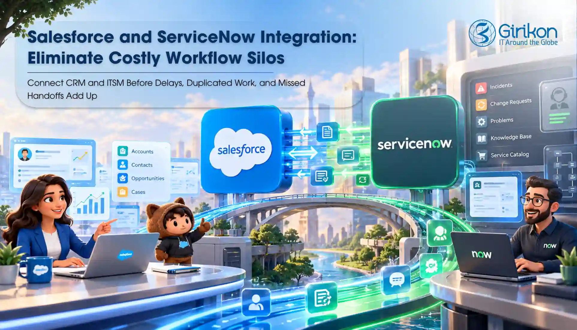 Salesforce ServiceNow Integration Guide: Know Costs Drivers, and ITSM CRM Integration Best Practices