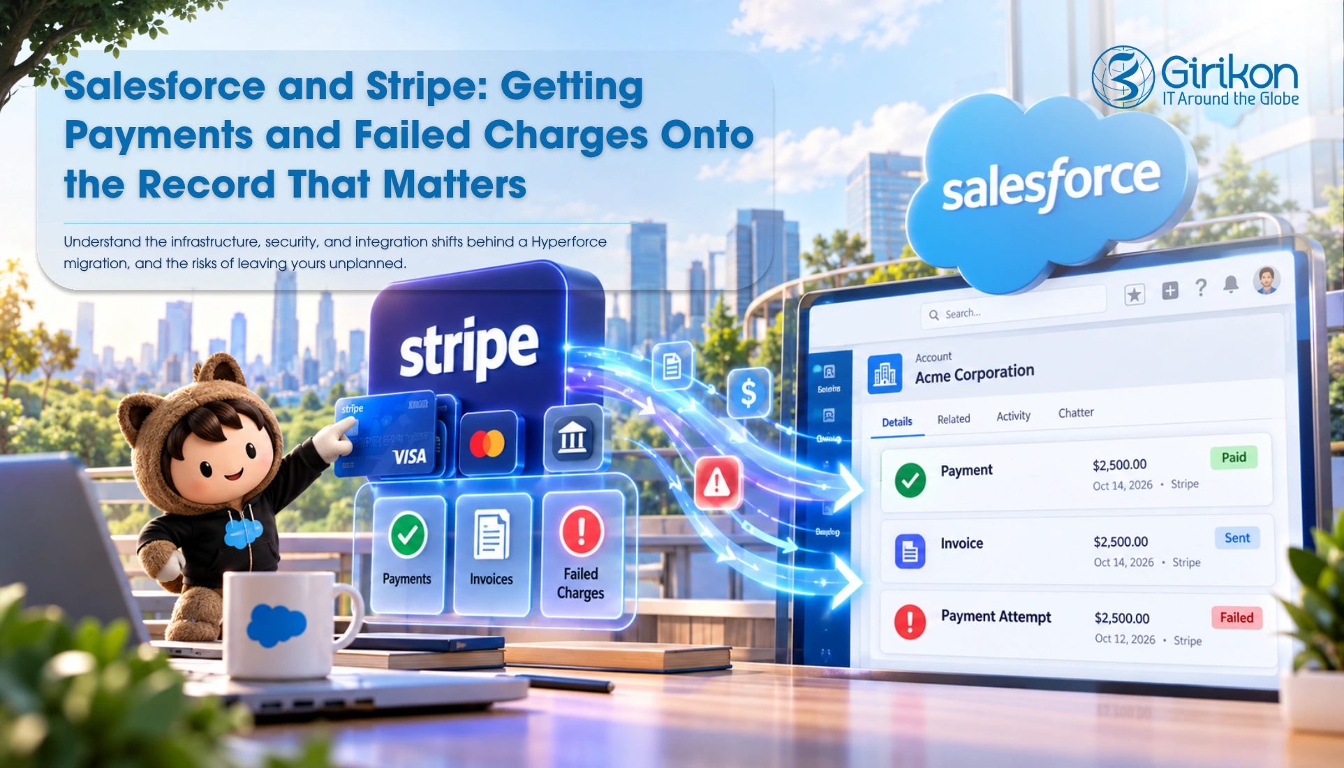 Salesforce Stripe Integration: A Complete Guide to Payments, Invoices, and Automation